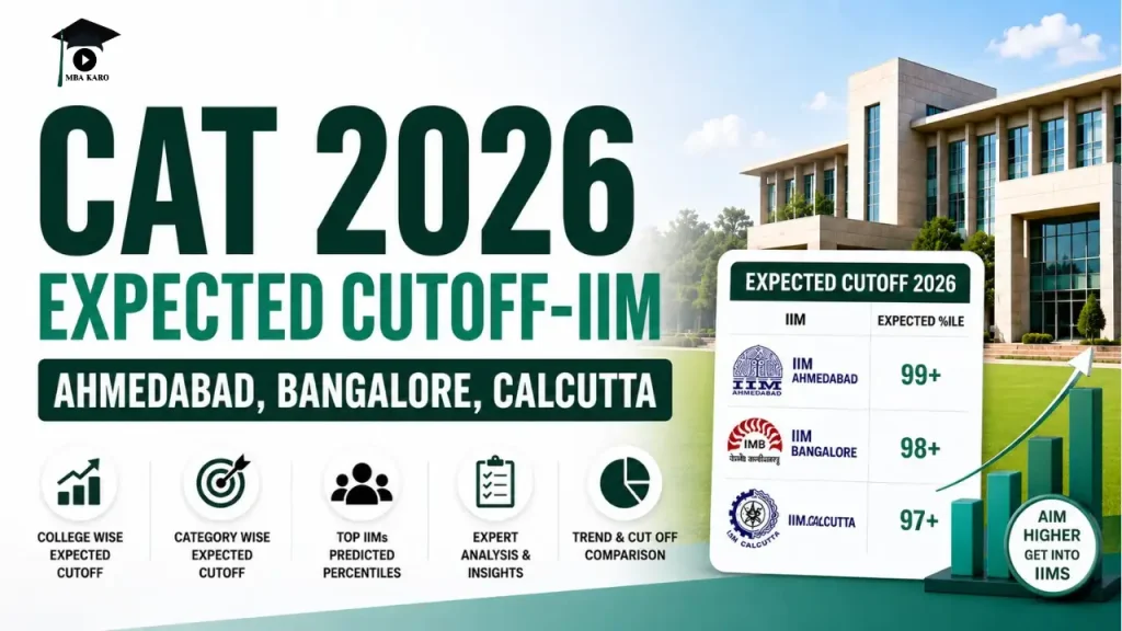 CAT 2026 Expected Cutoff for IIM MBA KARO
