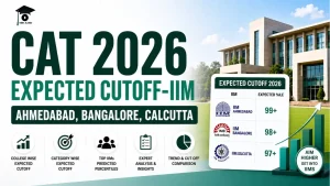 CAT 2026 Expected Cutoff for IIM MBA KARO