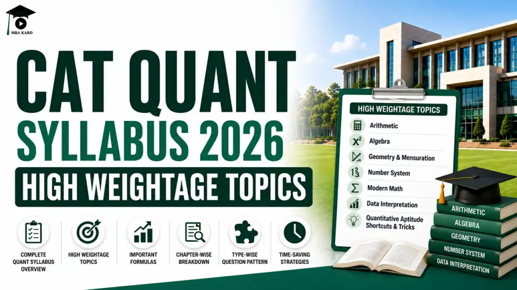 CAT Quant Syllabus 2026 MBA KARO