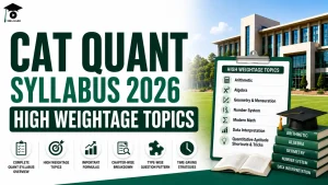 CAT Quant Syllabus 2026 MBA KARO