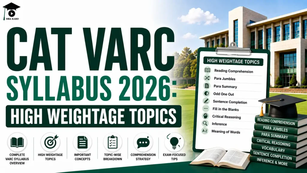 CAT VARC Syllabus 2026 MBA KARO