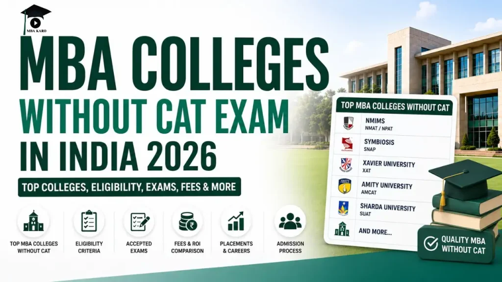 MBA Colleges Without CAT 2026 MBA KARO