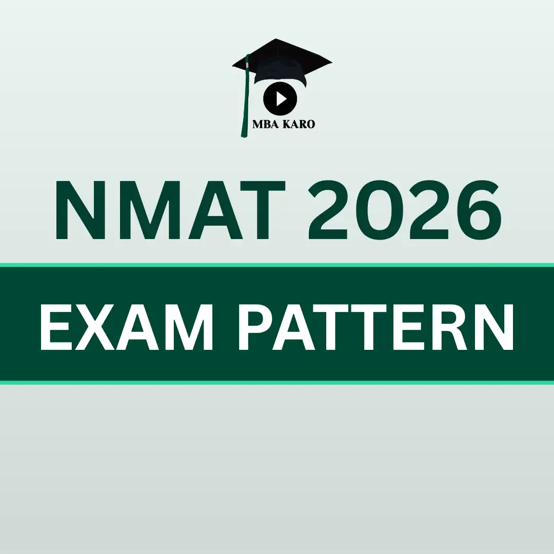Nmat Pattern NMAT Exam Pattern 2026 — Sections & Marking Scheme