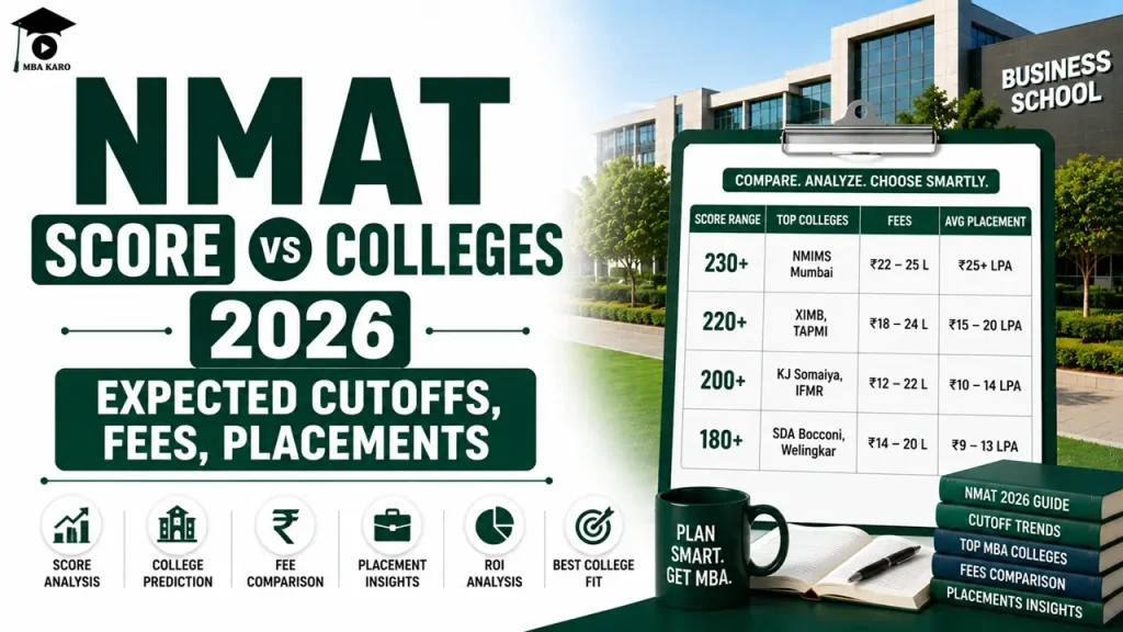NMAT Score vs Colleges 2026 MBA KARO