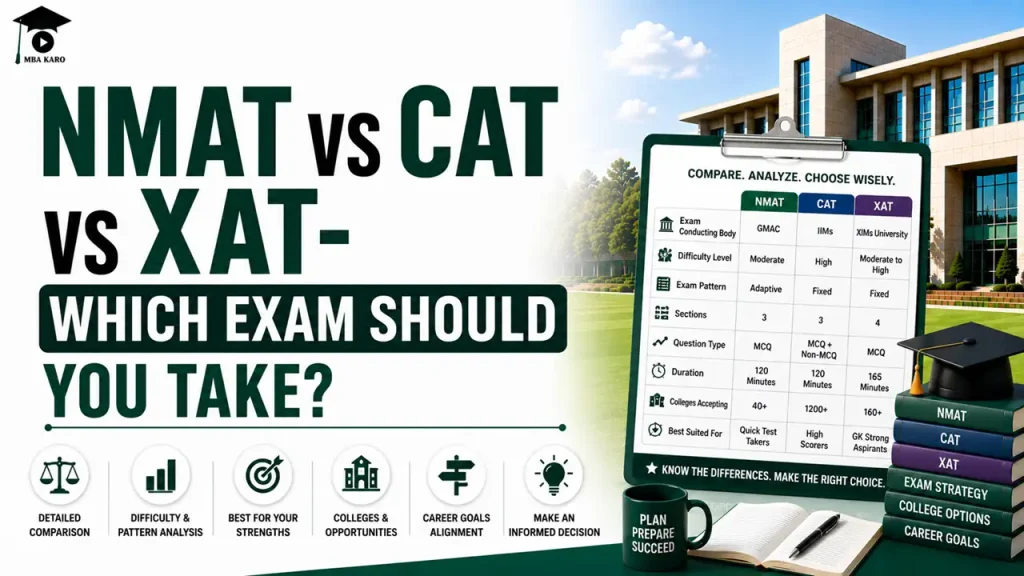 NMAT vs CAT vs XAT MBA KARO