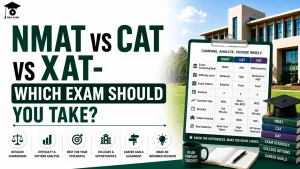 NMAT vs CAT vs XAT MBA KARO
