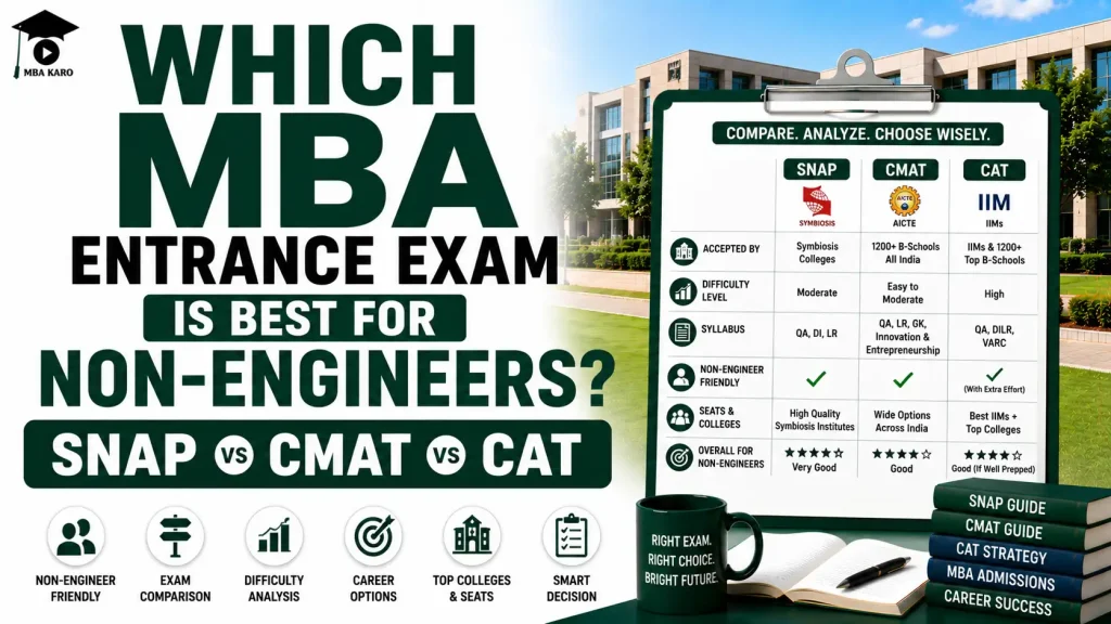 Best MBA Exam for Non-Engineers MBA KARO