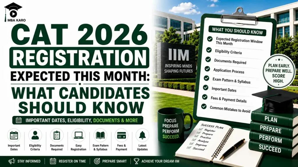 CAT 2026 Registration MBA KARO