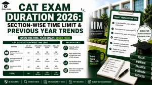 CAT Exam Duration 2026 MBA KARO