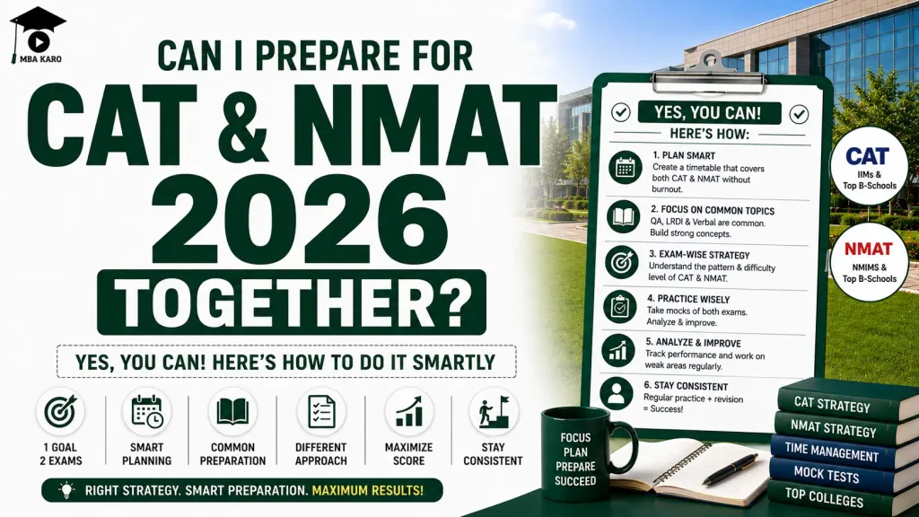 CAT and NMAT 2026 Preparation Together MBA KARO