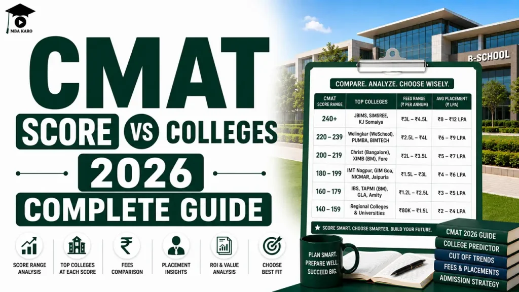 CMAT Score vs Colleges 2026 MBA KARO