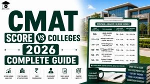 CMAT Score vs Colleges 2026 MBA KARO