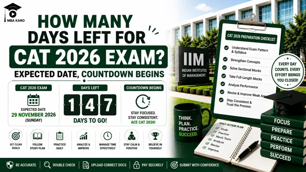 Days Left for CAT 2026 Exam MBA KARO