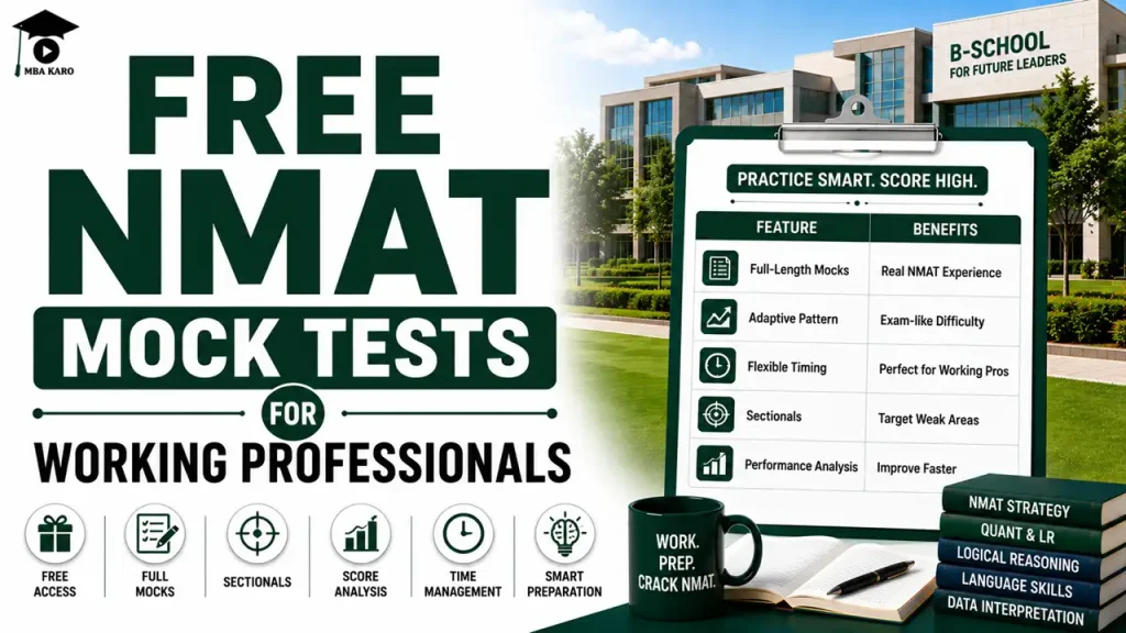 Free NMAT Mock Tests for Working Professionals MBA KARO