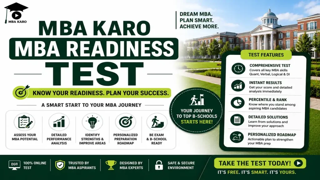 MBA Readiness Test Tool MBA KARO