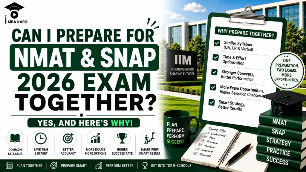 NMAT and SNAP 2026 Preparation Together MBA KARO