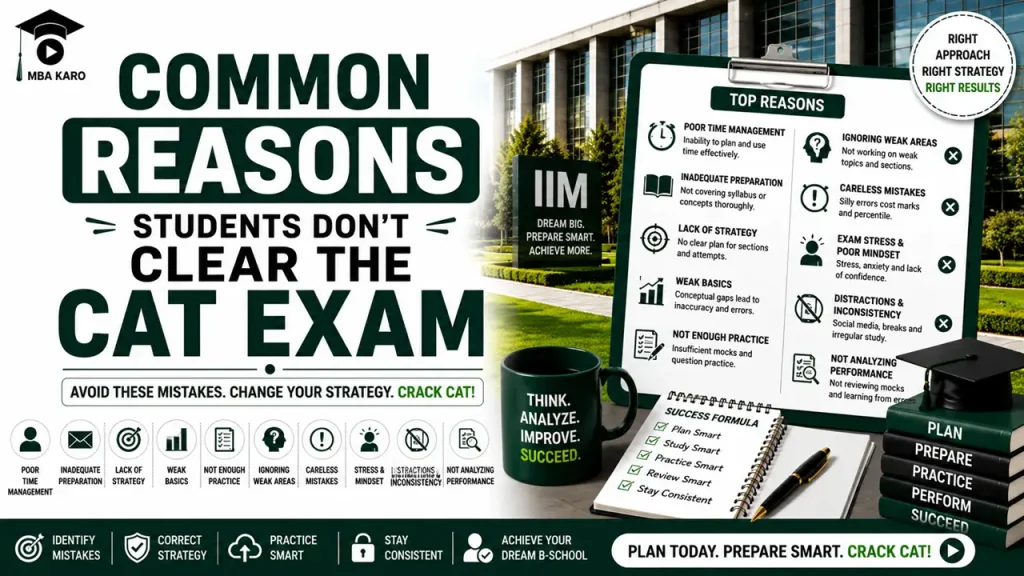 Why Students Fail CAT Exam MBA KARO