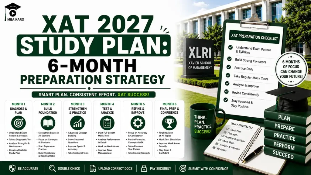 XAT 2027 Study Plan MBA KARO