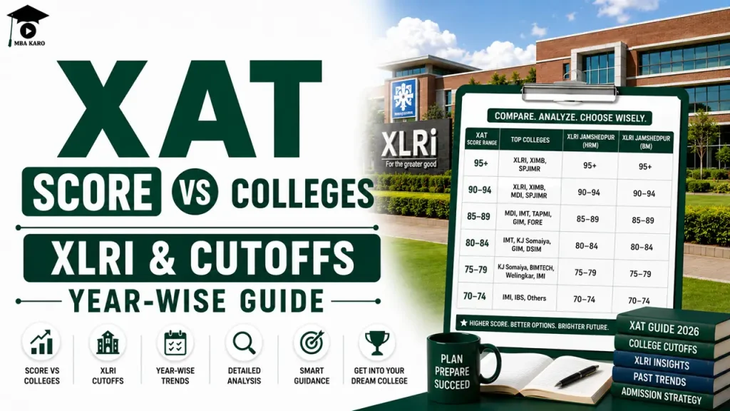 XAT Score vs Colleges XLRI Cutoffs MBA KARO