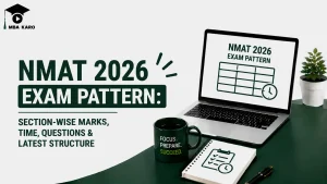 NMAT 2026 Exam Pattern MBA KARO
