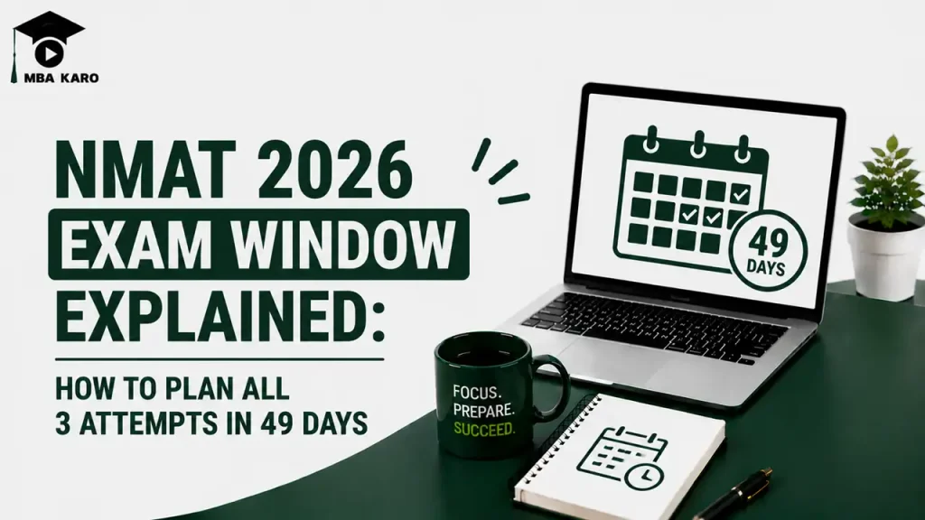 NMAT 2026 Exam Window Explained MBA KARO