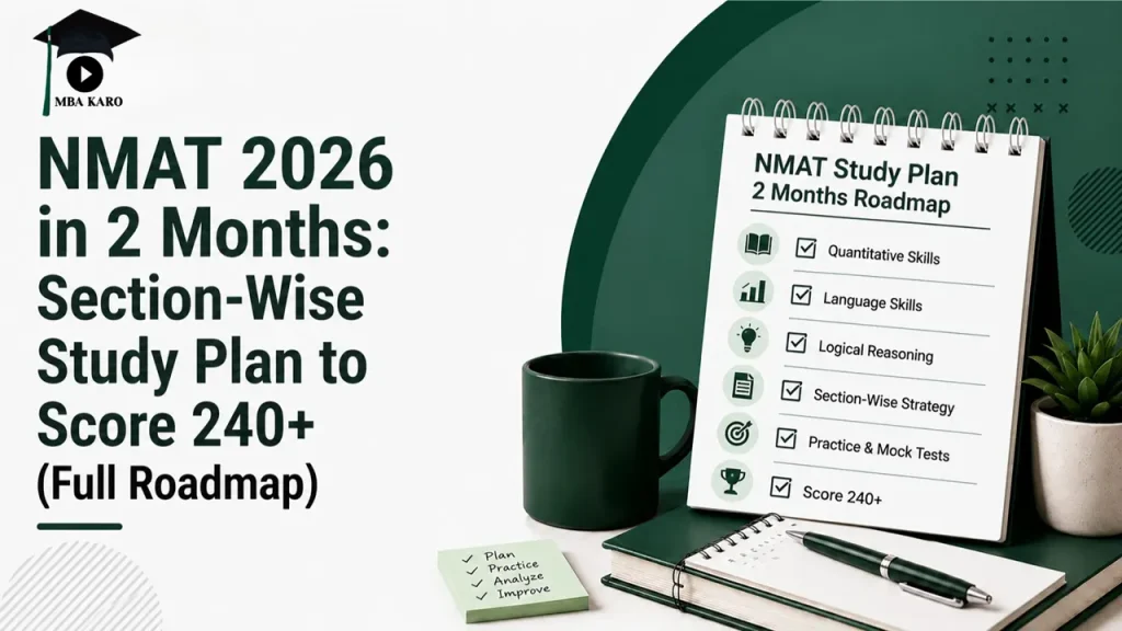 NMAT 2026 2-Month MBA KARO