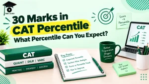 30 Marks in CAT Percentile MBA KARO