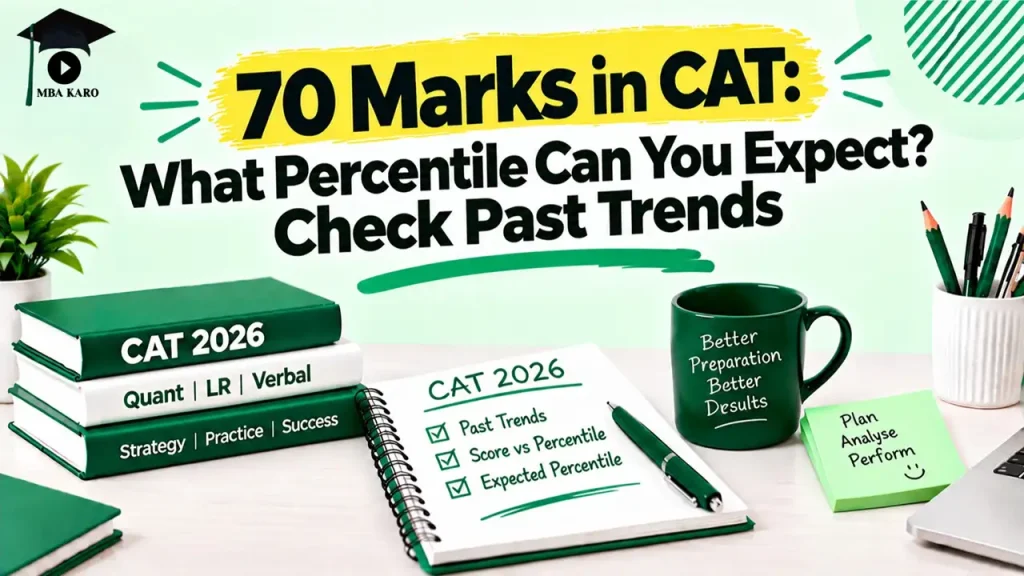70 Marks in CAT Percentile MBA KARO