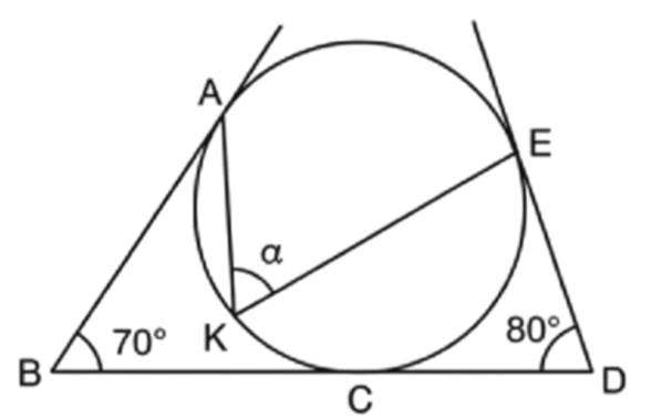 Circle touched by tangents BA, BC and DE with angle B = 70° and angle D = 80°; K on the circle with angle AKE marked α