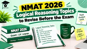 NMAT 2026 Logical Reasoning Revision Topics MBA KARO