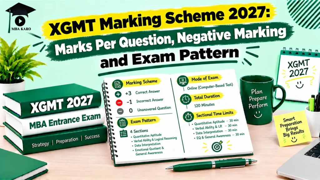 XGMT Marking Scheme 2027 MBA KARO